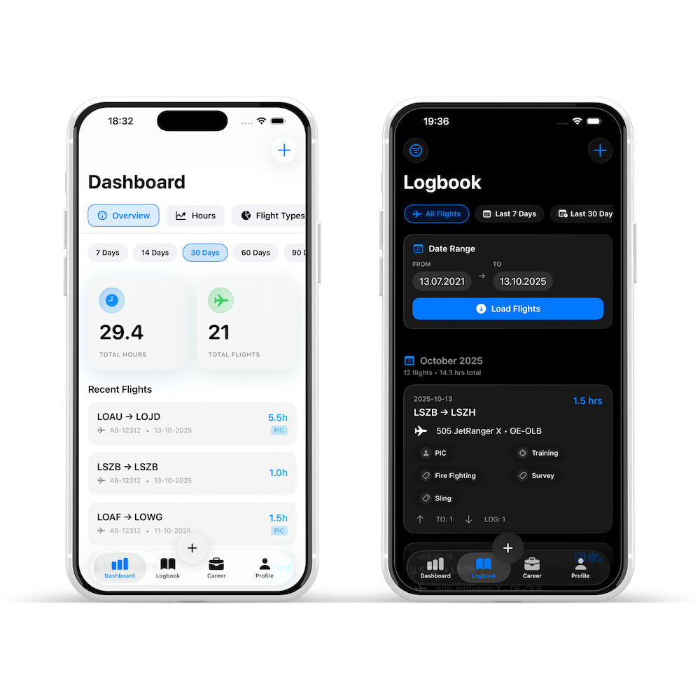 Flight hours and statistics overview